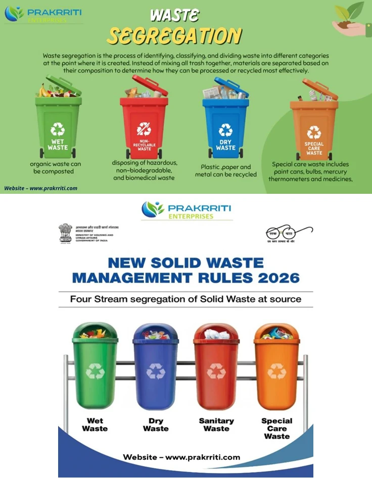 wastewater treatment plant in India.